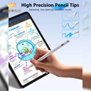 Joyroom JR-X12 Active Stylus Pen 