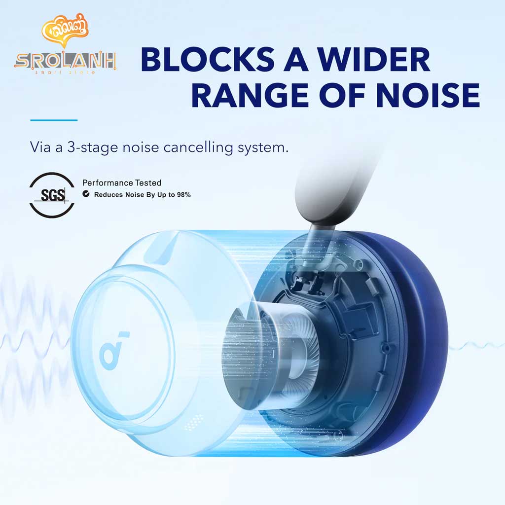 Anker SoundCore Q45 Dual Connection|50H