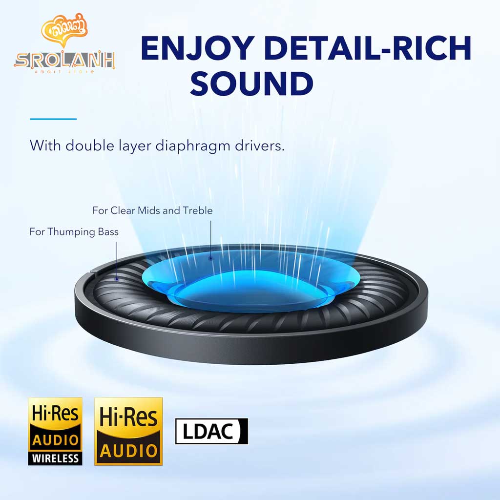 Anker SoundCore Q45 Dual Connection|50H