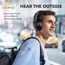 Anker SoundCore Q20i Hi-Res, BassUp, App, ANC