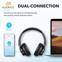 Anker SoundCore Q20i Hi-Res, BassUp, App, ANC