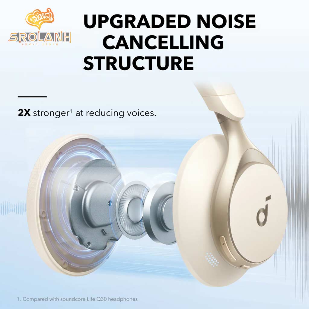 Anker SoundCore Space One