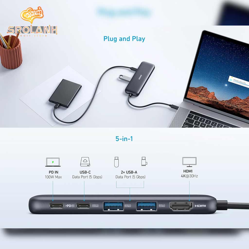 Anker 332 USB-C Hub (5-in-1, 4K HDMI)