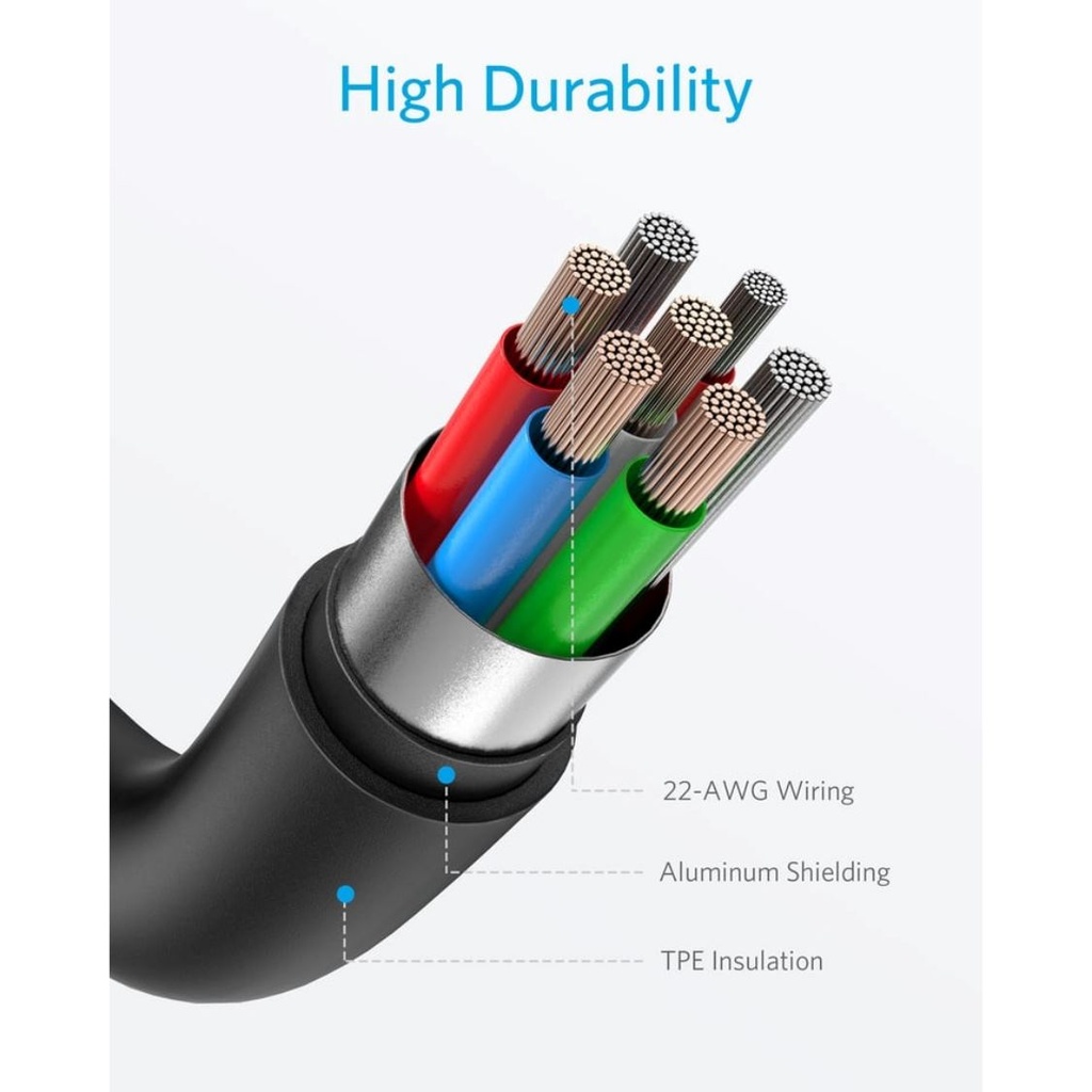 Anker PowerLine II USB-C to Lightning 0.9m