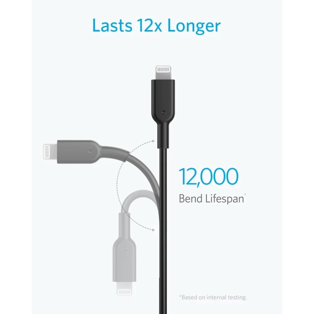 Anker PowerLine II USB-C to Lightning 0.9m