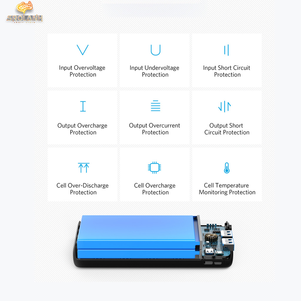 ANKER PowerCore Lite 20000mAh