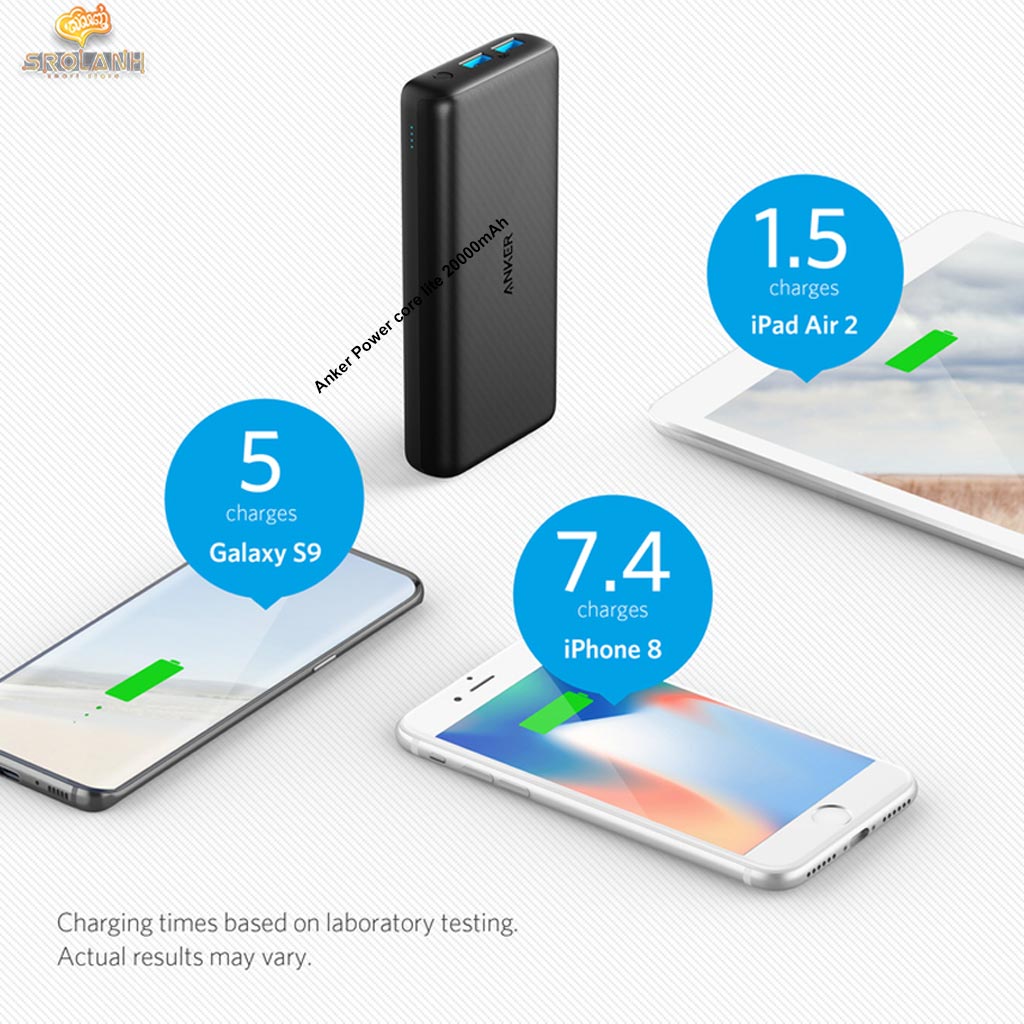 ANKER PowerCore Lite 20000mAh