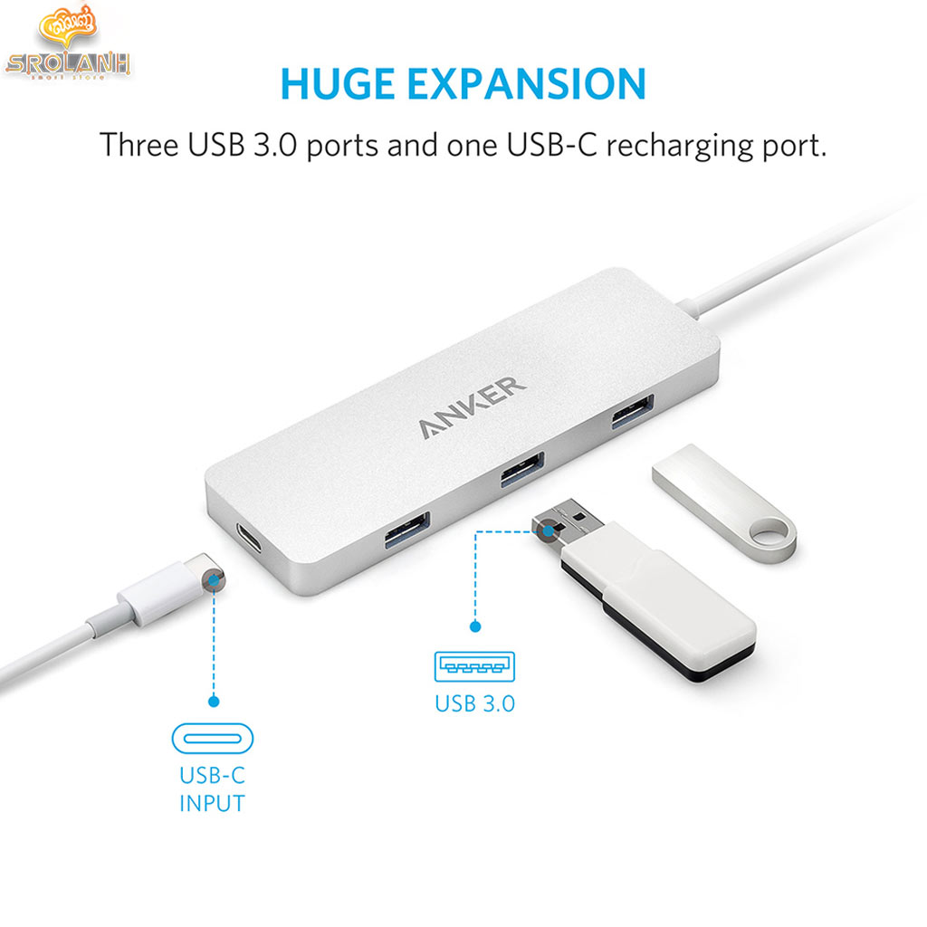 ANKER Premium USB-C HUB With Power Delivery
