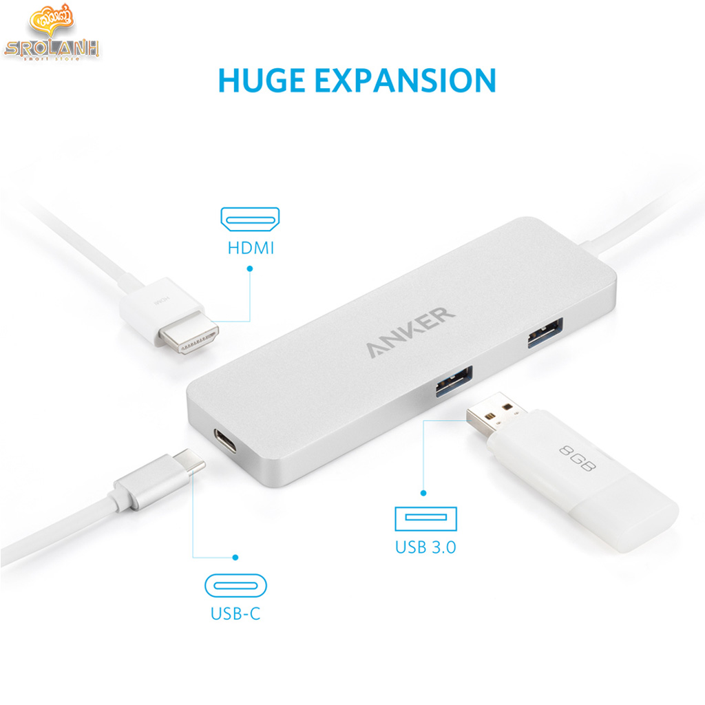 ANKER Premium USB-C Hub With HDMI &amp; Power Delivery