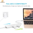 ANKER Premium USB-C Hub With HDMI & Power Delivery