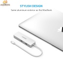 ANKER Premium USB-C Hub With Ethernet Port And Power Delivery