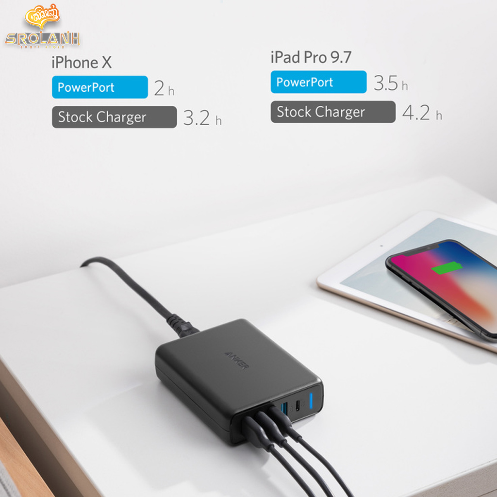 ANKER Power Port Speed 5 With 1PD and 4 PIQ