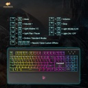 TRONSMART RGB TK09R US Mechanical Keyboard