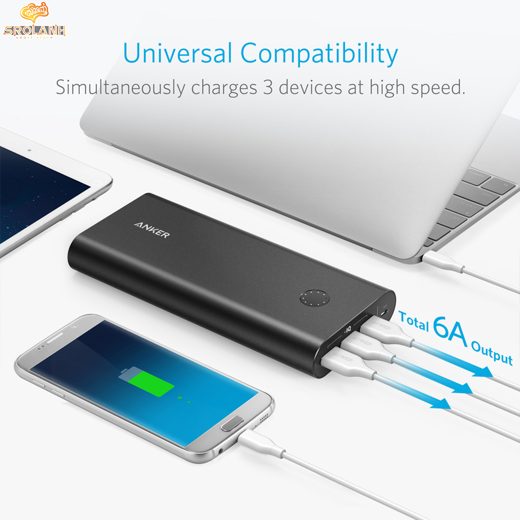 ANKER PowerCore+ 26800mAh with Quick Charge 3.0