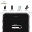 XO HC1 2.5 D Clear Half Glass for iPhone 6/6S